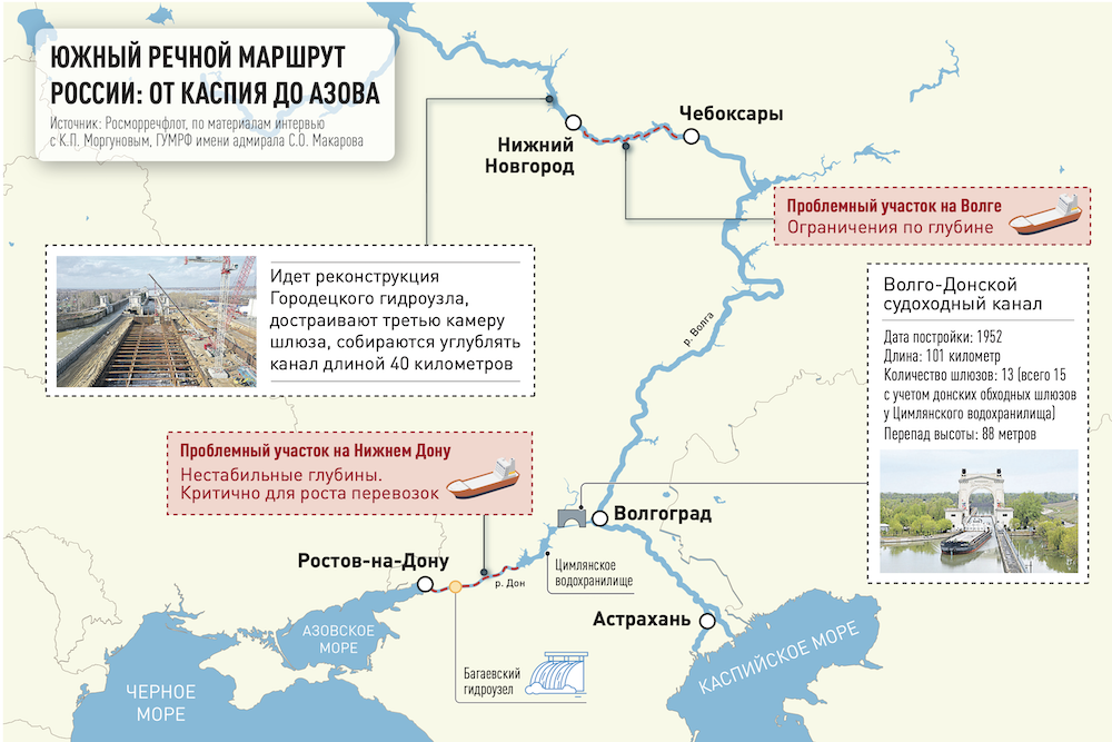 Константин Моргунов: Волго-Донской маршрут способен в разы нарастить объемы грузоперевозок 